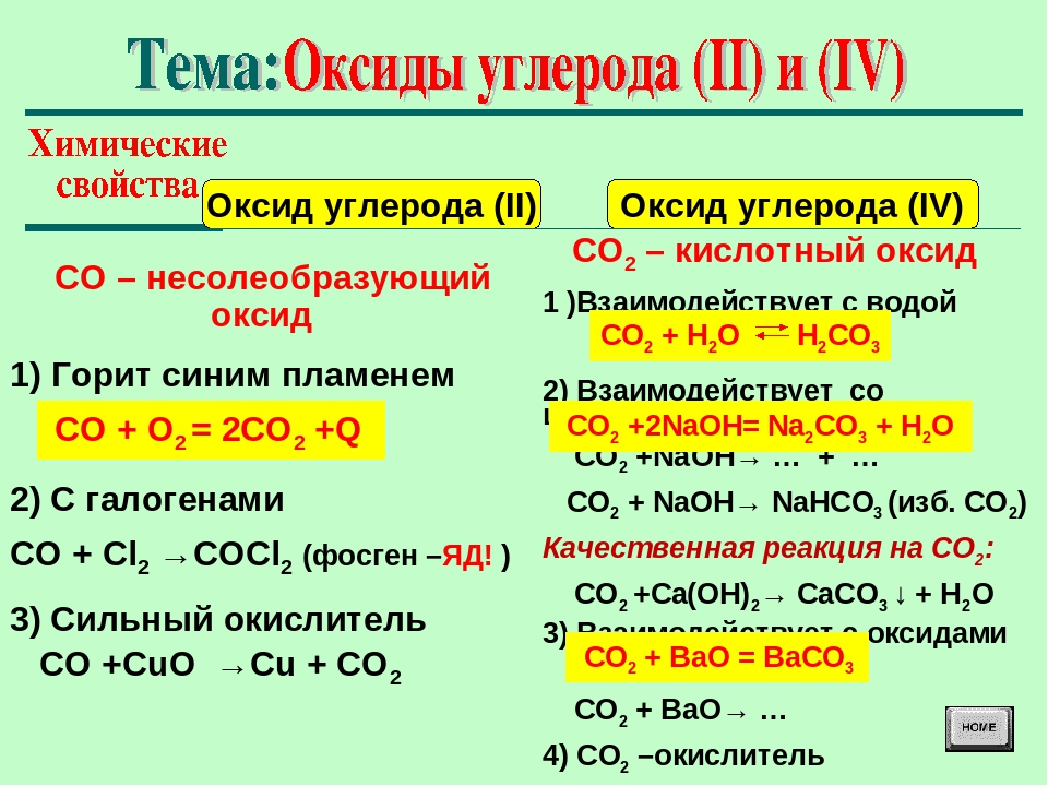 1 оксид углерода iv