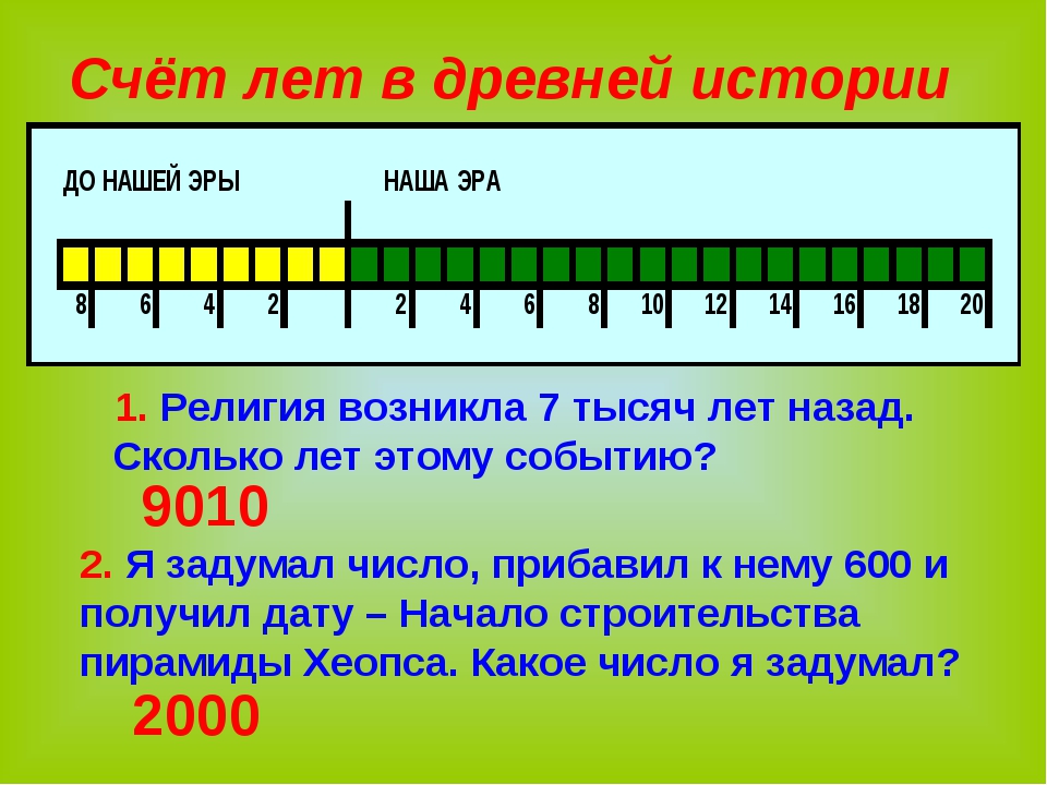 Картинка сколько лет сколько