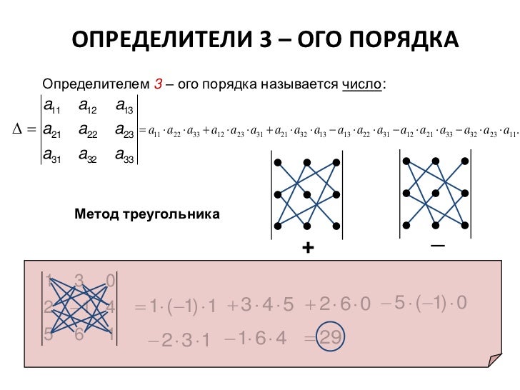 Определитель текста по картинке