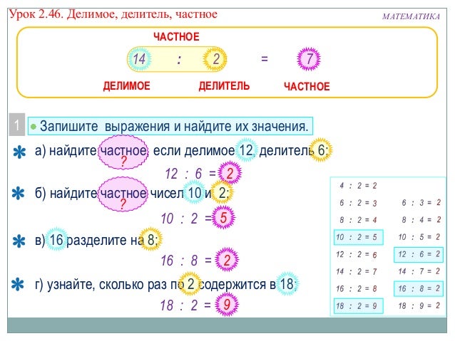 Где Можно Делиться Своими Фотографиями