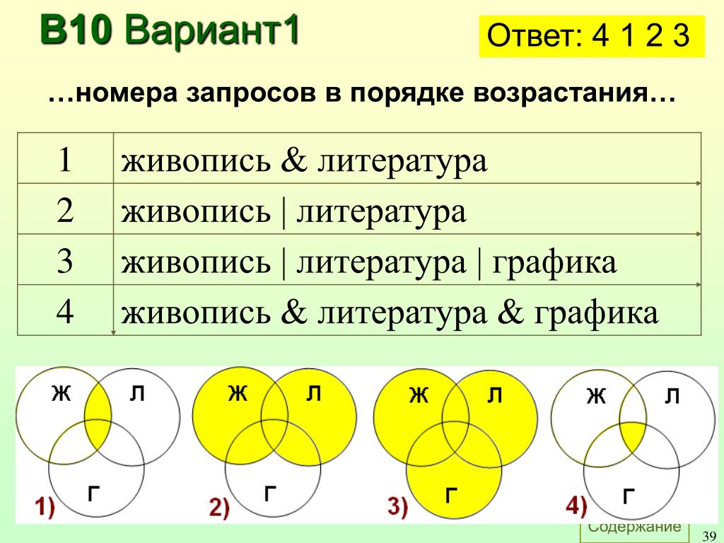 Логические диаграммы онлайн