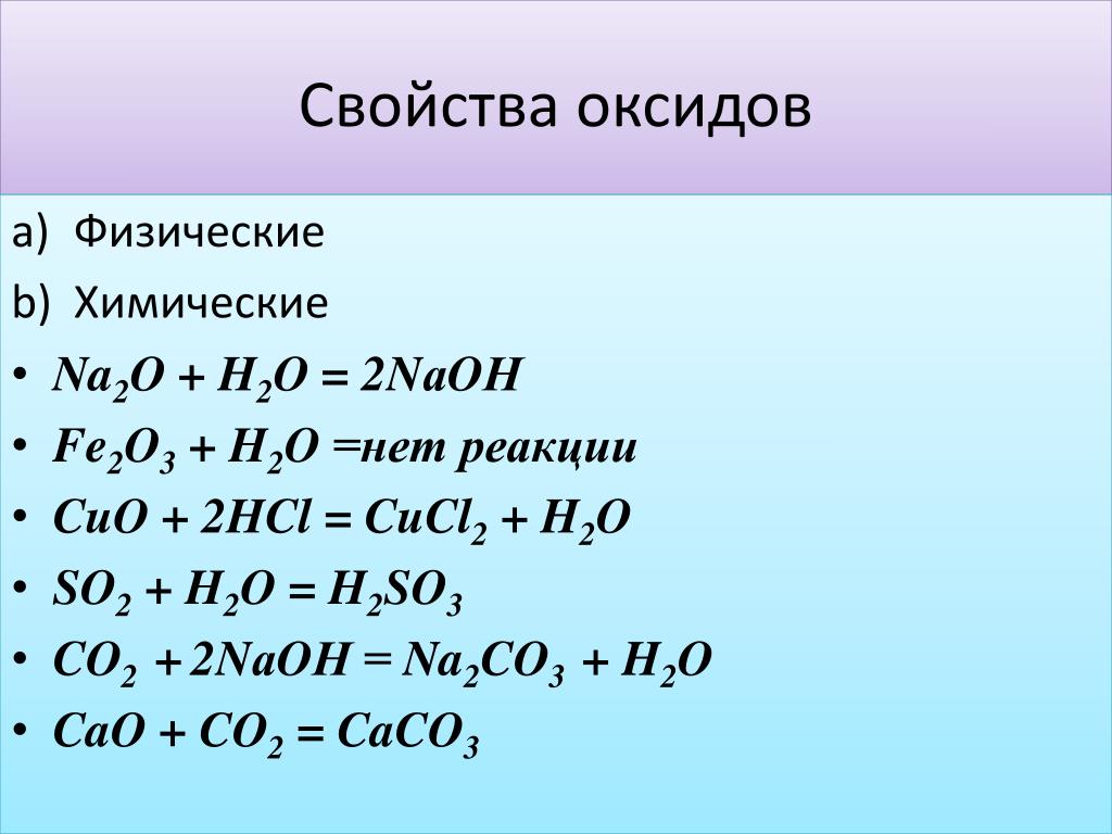 Закончите уравнения осуществимых реакций cu oh 2