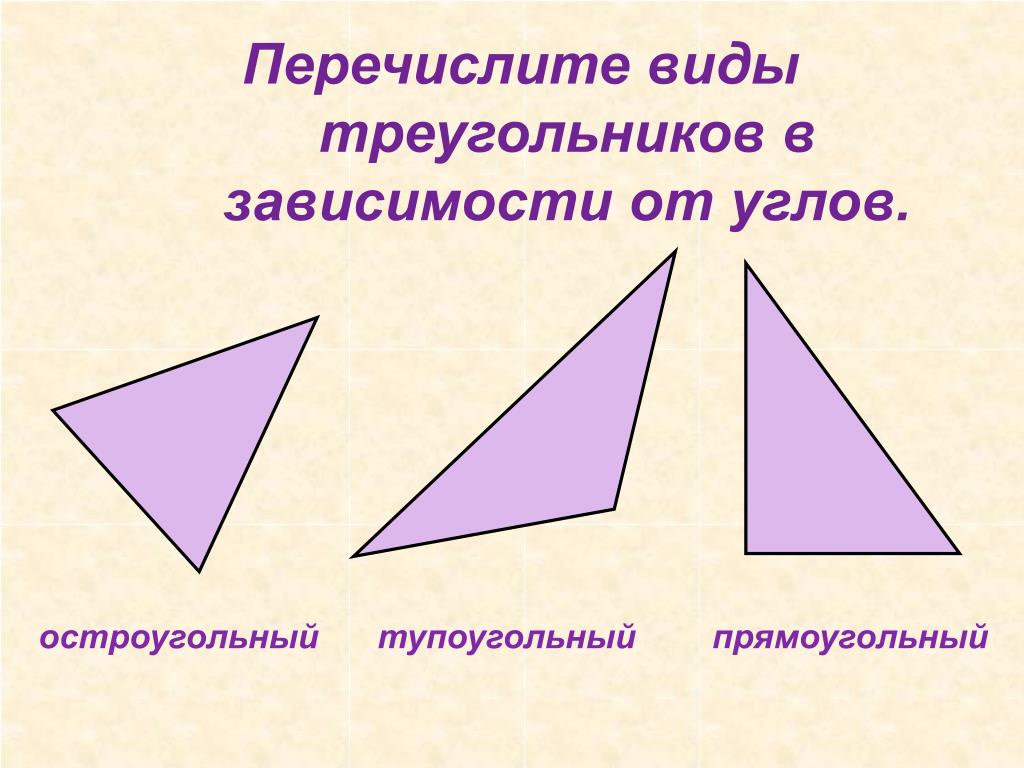 Классификация по длине стороны и величине угла сделайте рисунок