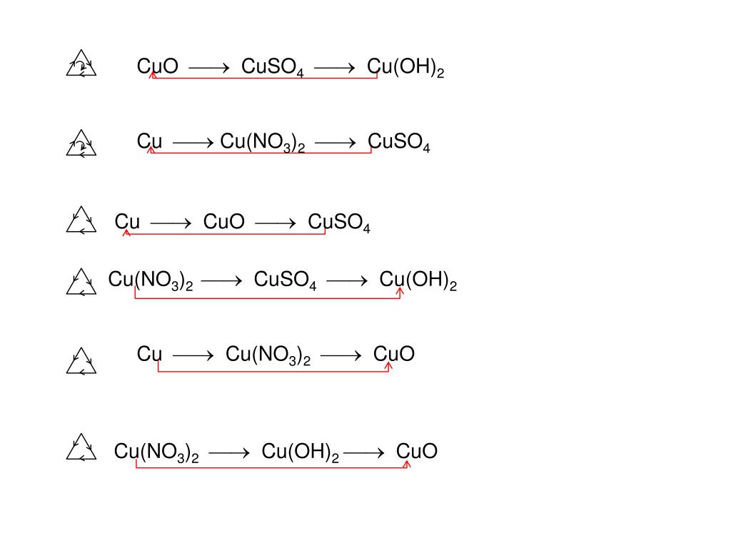 Cu no3 2 формула оксида