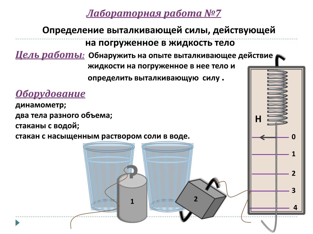 Лабораторная работа презентация