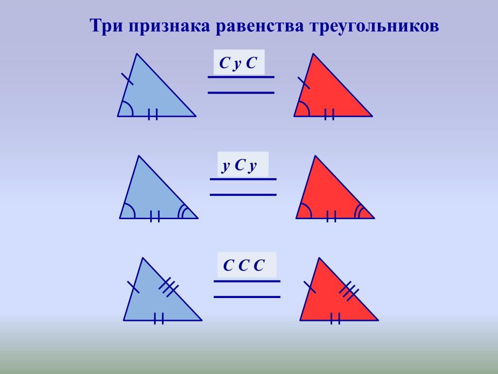 По двум сторонам и углу между ними рисунок