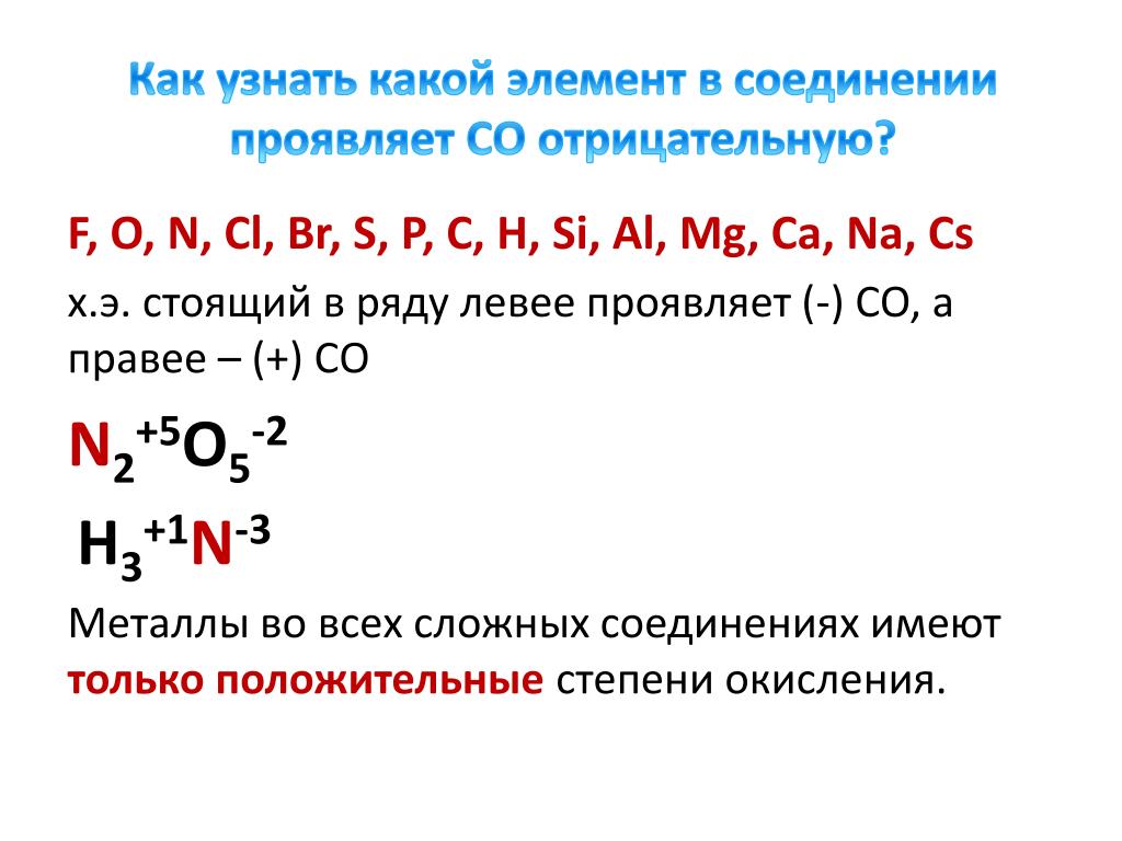 Элемент проявляющий постоянную степень окисления в соединениях. Химия степени окисления элементов. Элементы проявляющие положительную степень окисления. Соединениях могут проявлять отрицательную степень окисления. Химические элементы с переменной степенью окисления.
