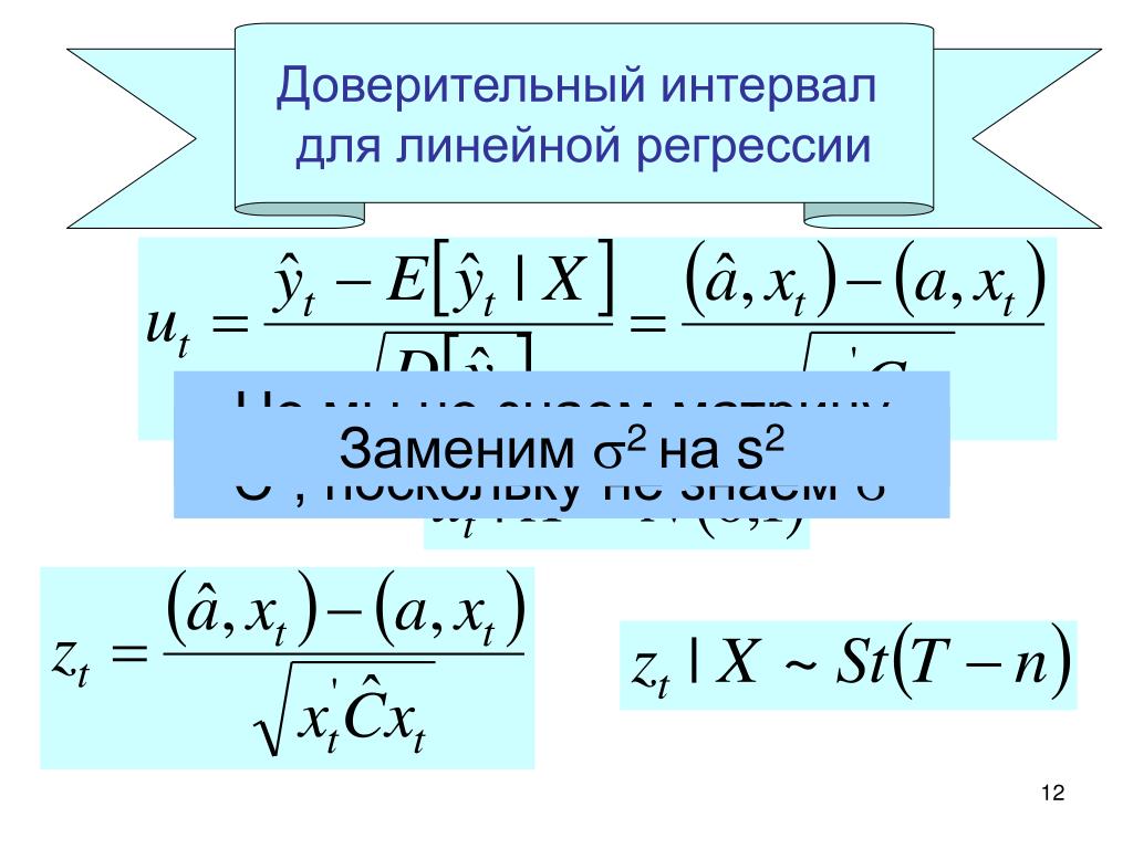 Приведите схему построения доверительных интервалов коэффициента регрессии b1