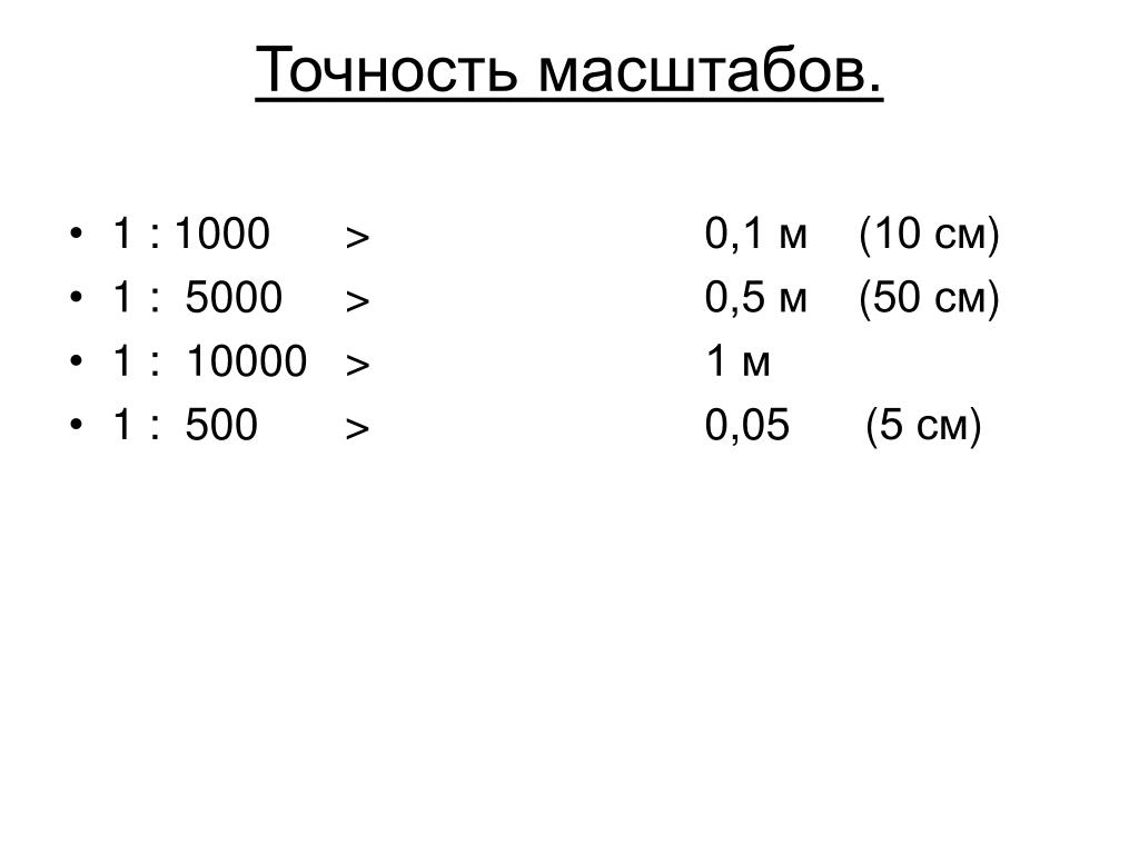 Точность масштаба