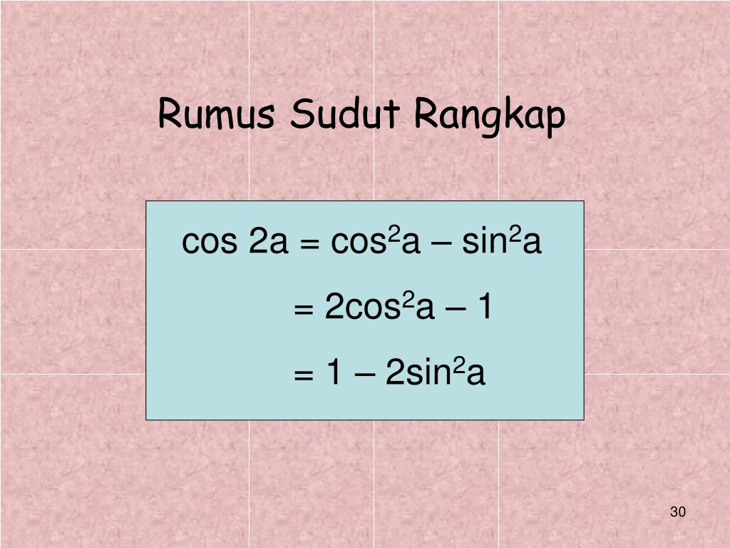 Изображение sin 2