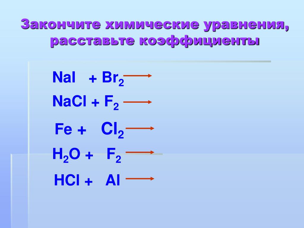 Фото подборка - ХИМИЧЕСКИЕ РЕАКЦИИ FE CL2