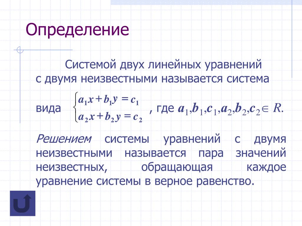 Уравнения первой степени с двумя неизвестными 7 класс никольский презентация