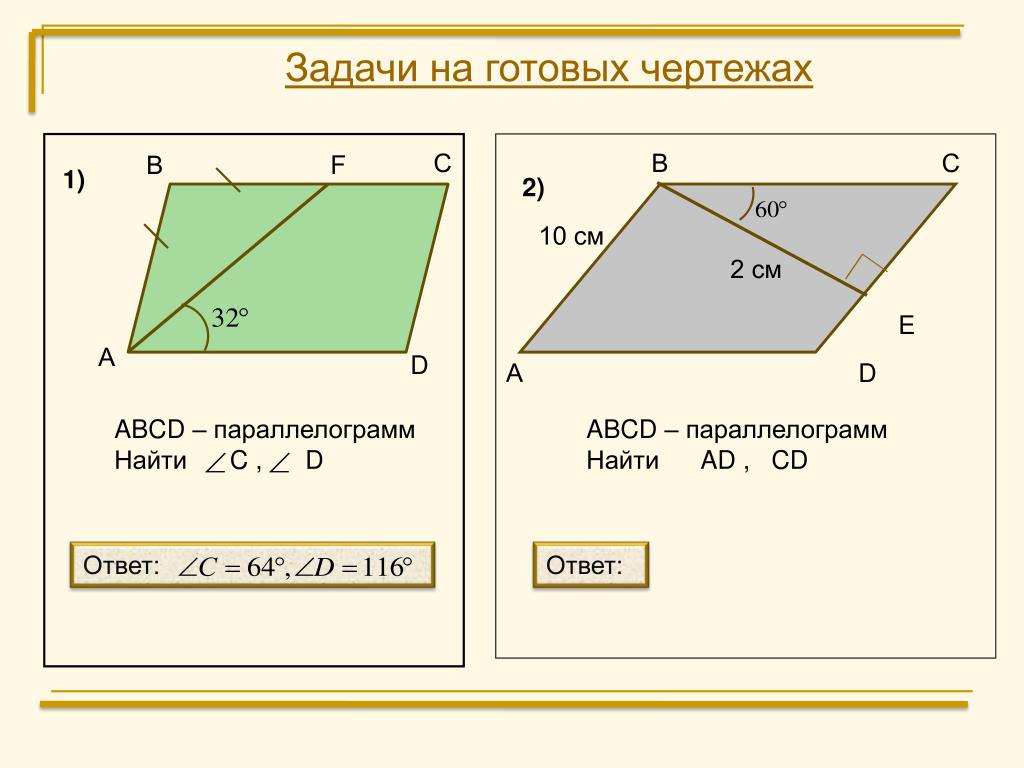 Площадь параллелограмма чертеж