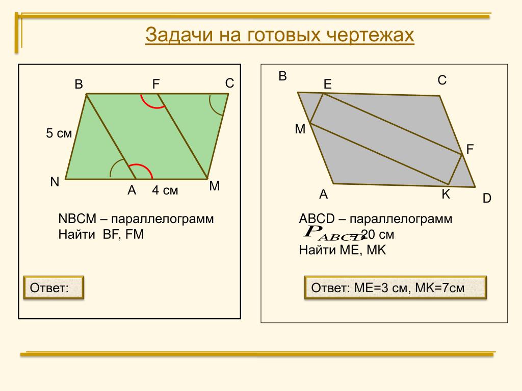 Площадь параллелограмма чертеж