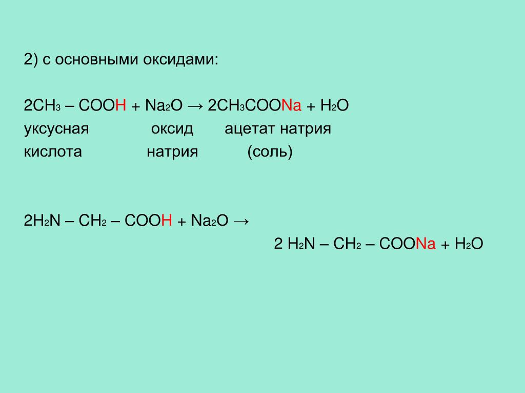 Вставьте в схемы химических реакций недостающие формулы веществ ch3coona h2o