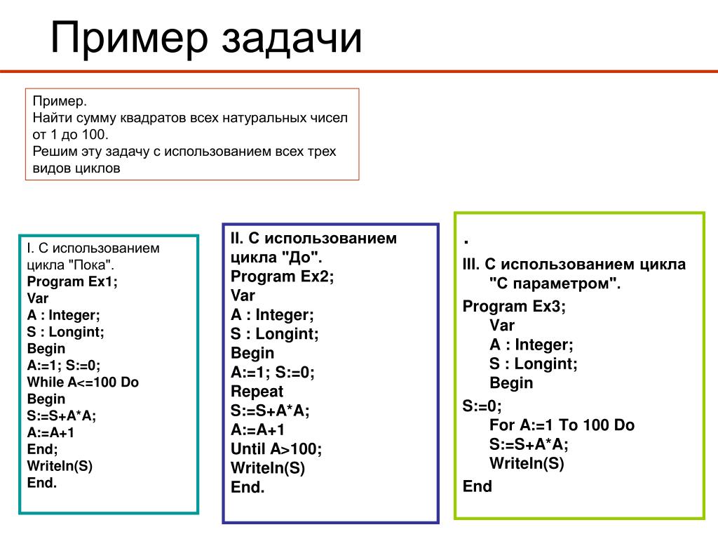 Презентация циклы в паскале 8 класс