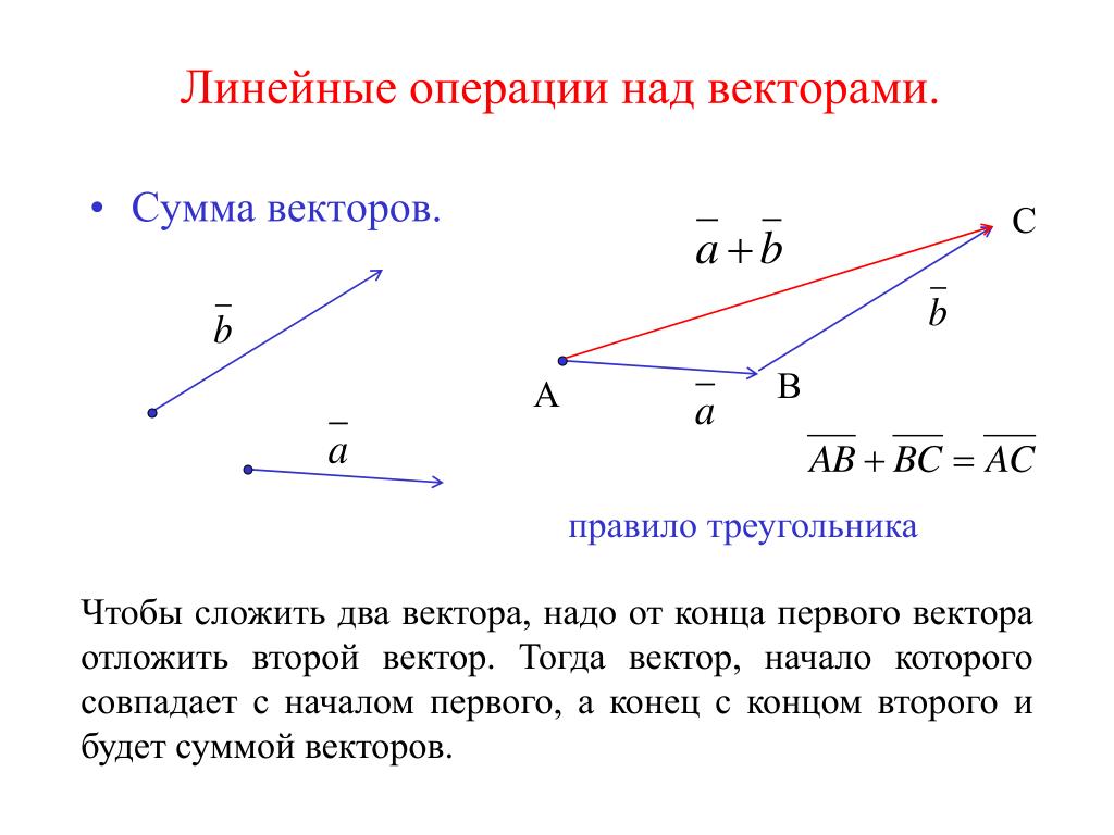 Правила нахождения суммы векторов. Сумма двух векторов определяется формулой. Правило треугольника сложения двух векторов. Сумма векторов правило треугольника. Векторная сумма векторов.