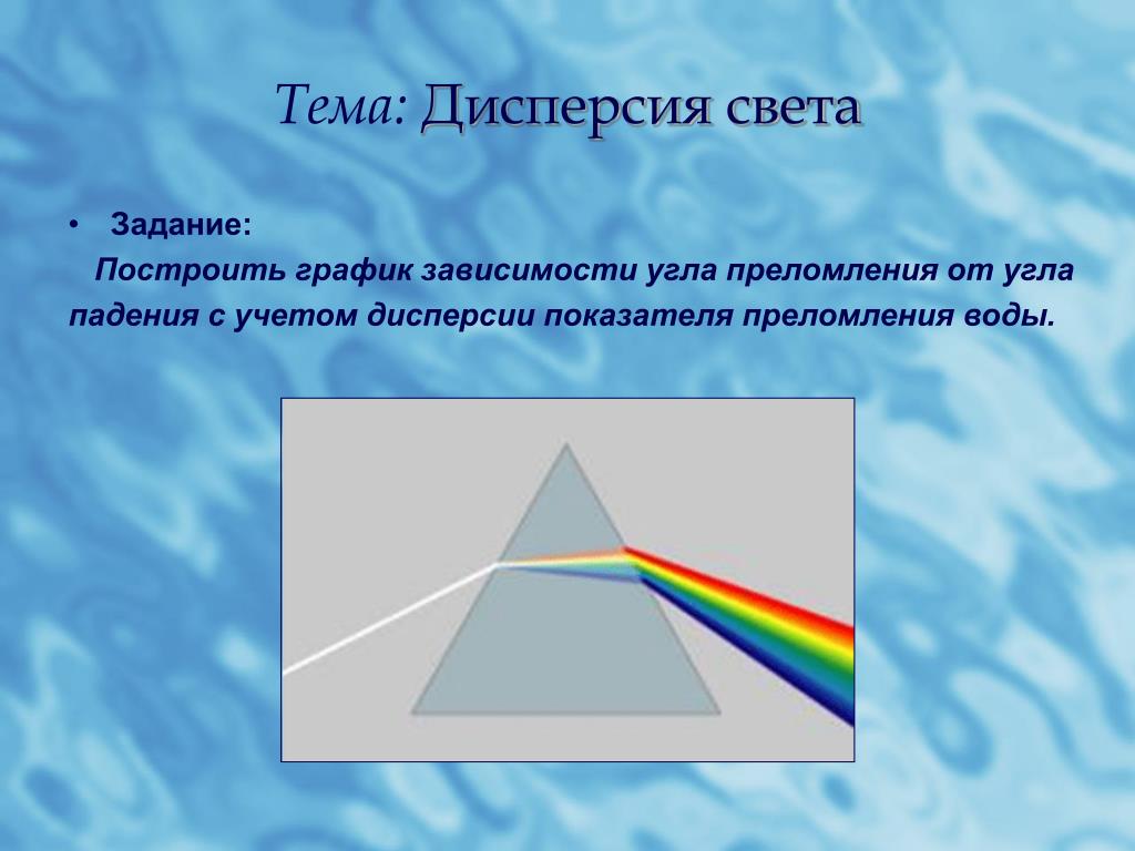 Дисперсия. Дисперсия света тема. Презентация на тему дисперсия света. Задачи на тему дисперсия света. Дисперсия света показатель преломления.