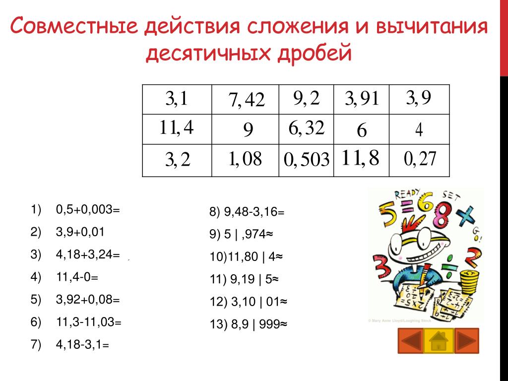 Игра действия с десятичными дробями презентация