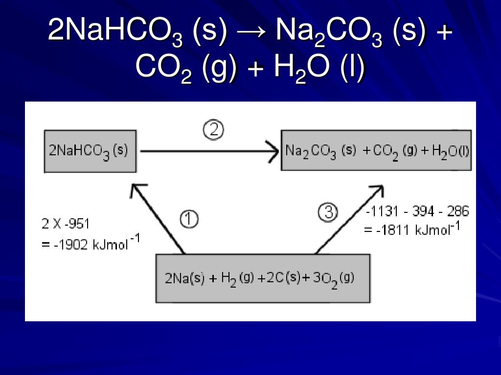 Nahco3 h2o реакция. 2nahco3. Na2co3 nahco3. Nahco3 = h2o + co2 + na2co3. Co2 nahco3 реакция.