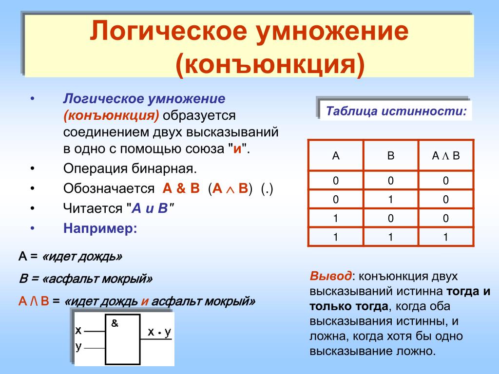 Правила заполнения таблицы 8 класс презентация семакин