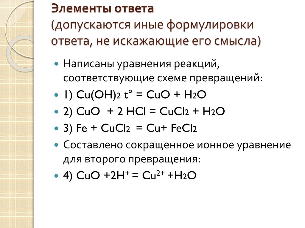 Запишите уравнения реакций согласно схеме na naoh cu oh 2 cuo cu