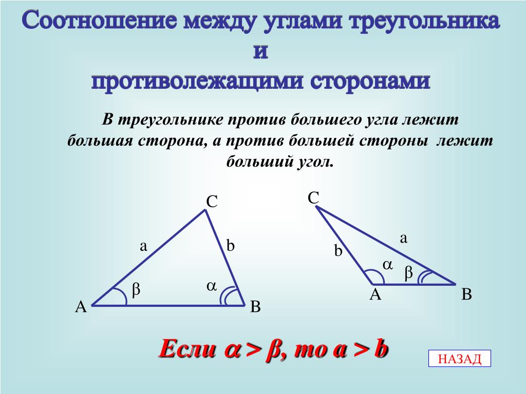 Неравенство прямоугольного треугольника 7 класс. Соотношение между сторонами и углами треугольника. Соотношение углов в треугольнике. Соотношение между углами треугольника и противолежащими сторонами. Соотношение между сторонами и углами треу.