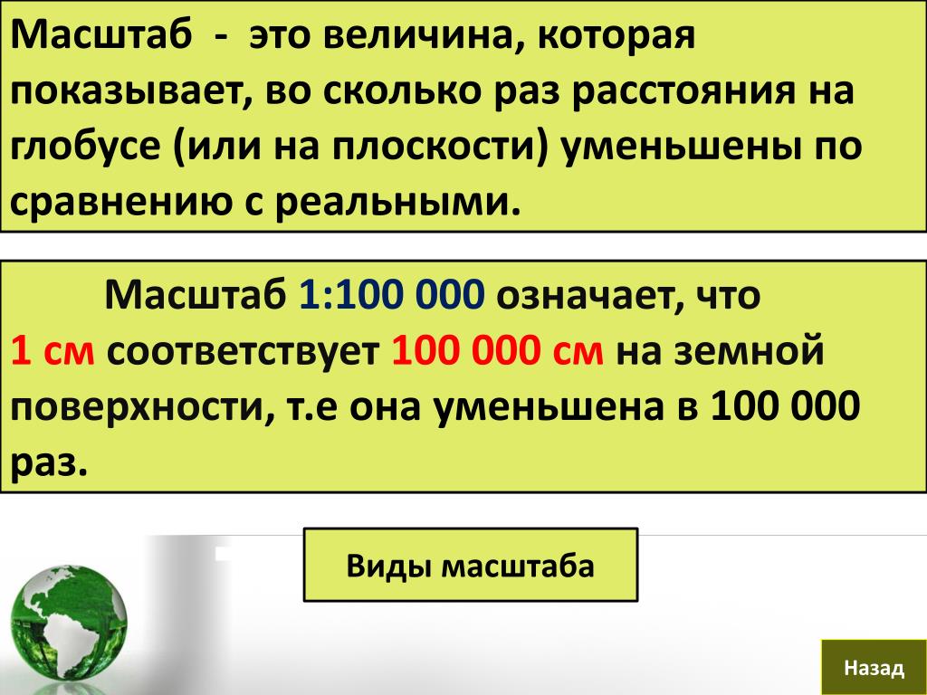 Во сколько раз расстояние на карте. Масштаб. Масштаб это определение. Что такое масштаб кратко. Манштад.