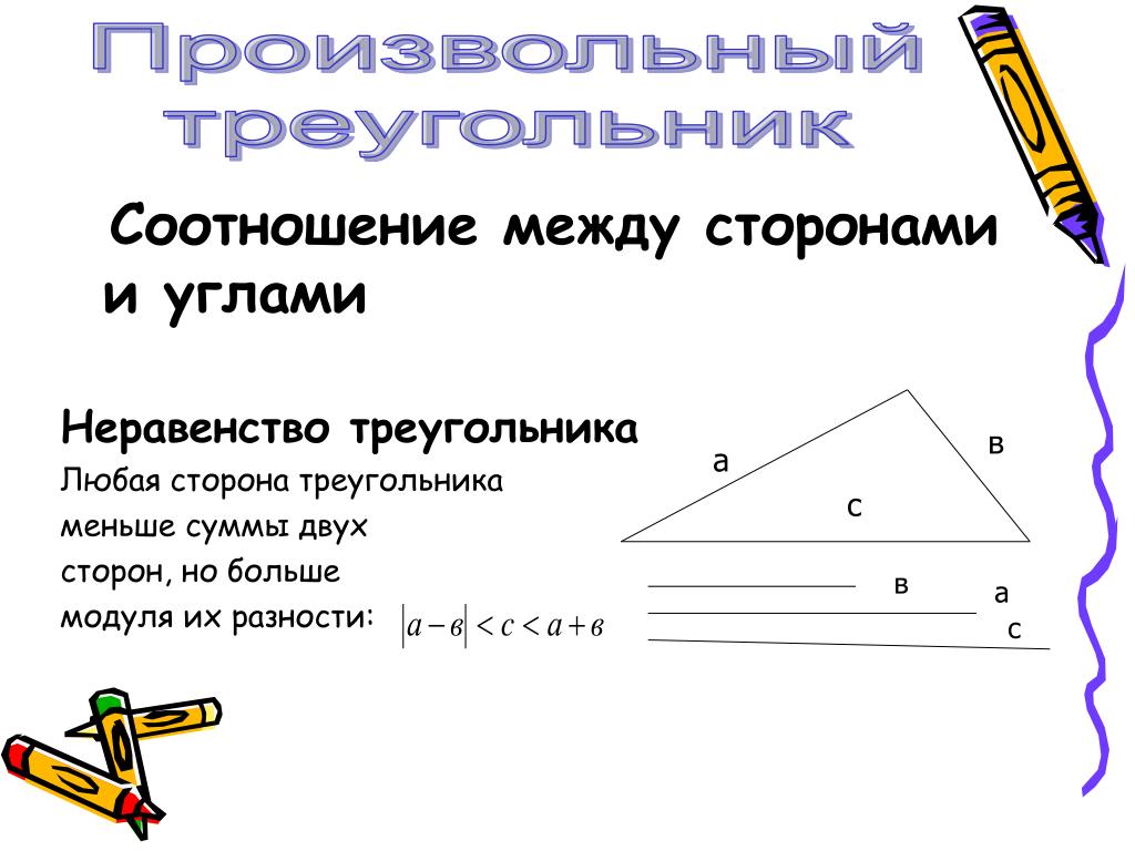 Теорема о неравенстве треугольника чертеж описание - 82 фото