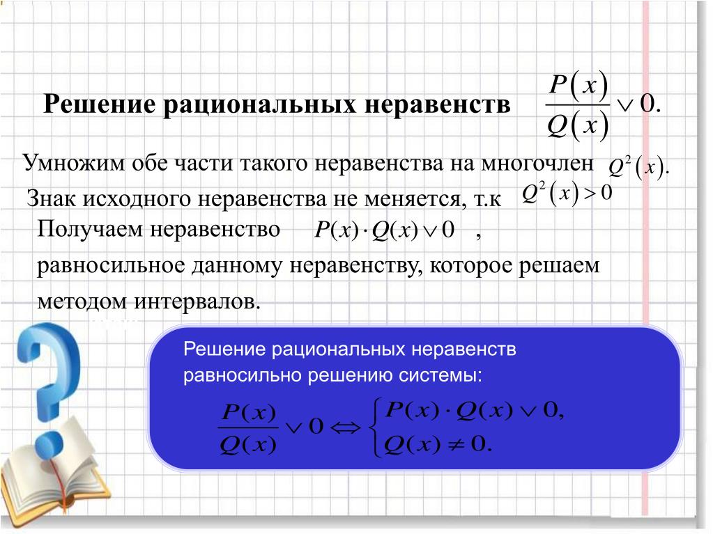 Дробные неравенства