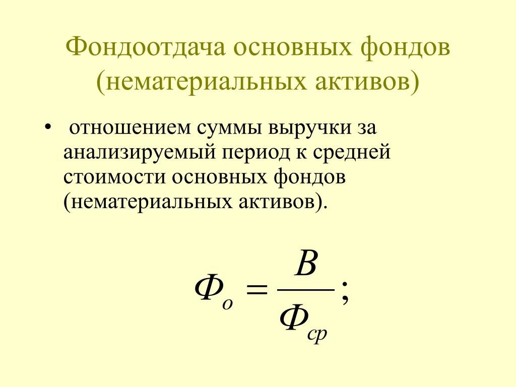 Фондоотдача основных производственных средств