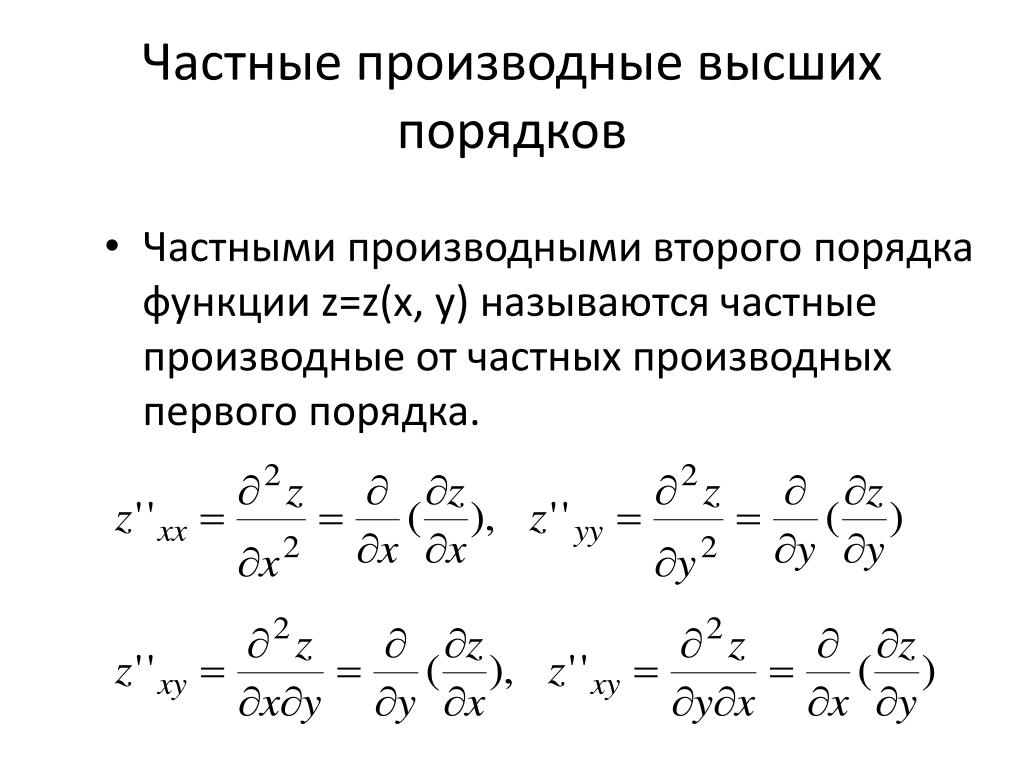 Частные производные презентация