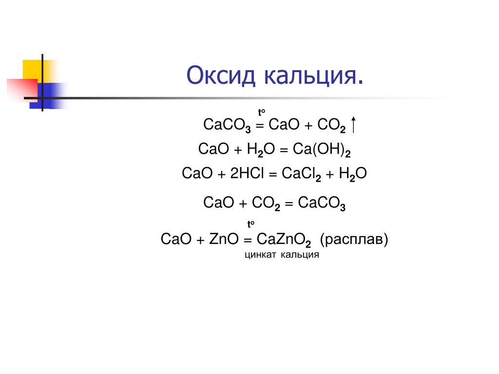 Дополни схему реакции cao ca oh 2