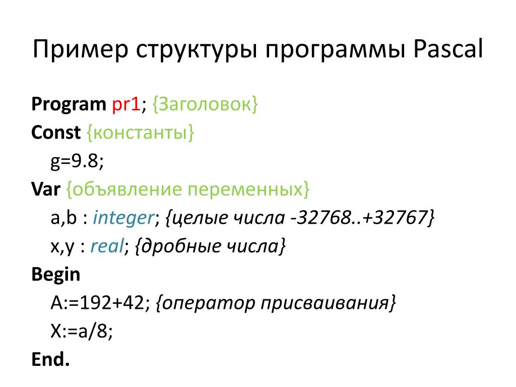 Программа на паскале. Структура программы Pascal. Структура программы Паскаль. Основная структура программы Pascal,. Образец программы Паскаль.