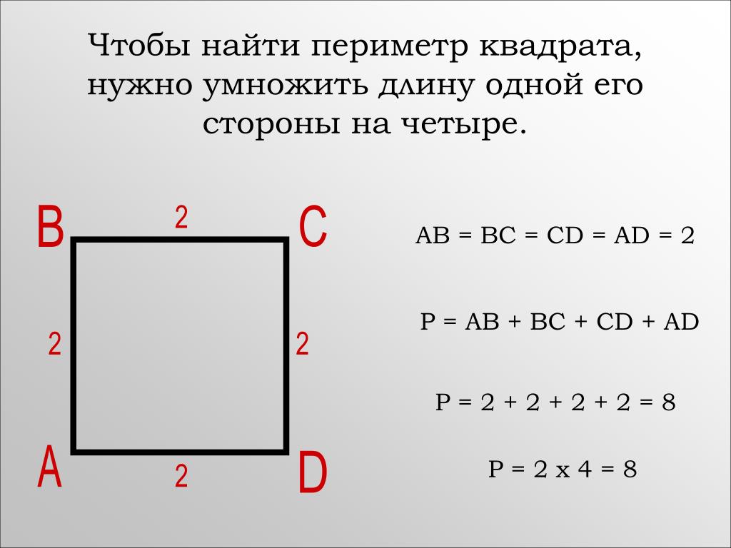 Периметр квадрата рисунок