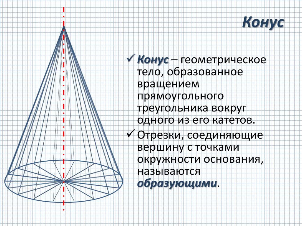 Презентация измерения тел вращения