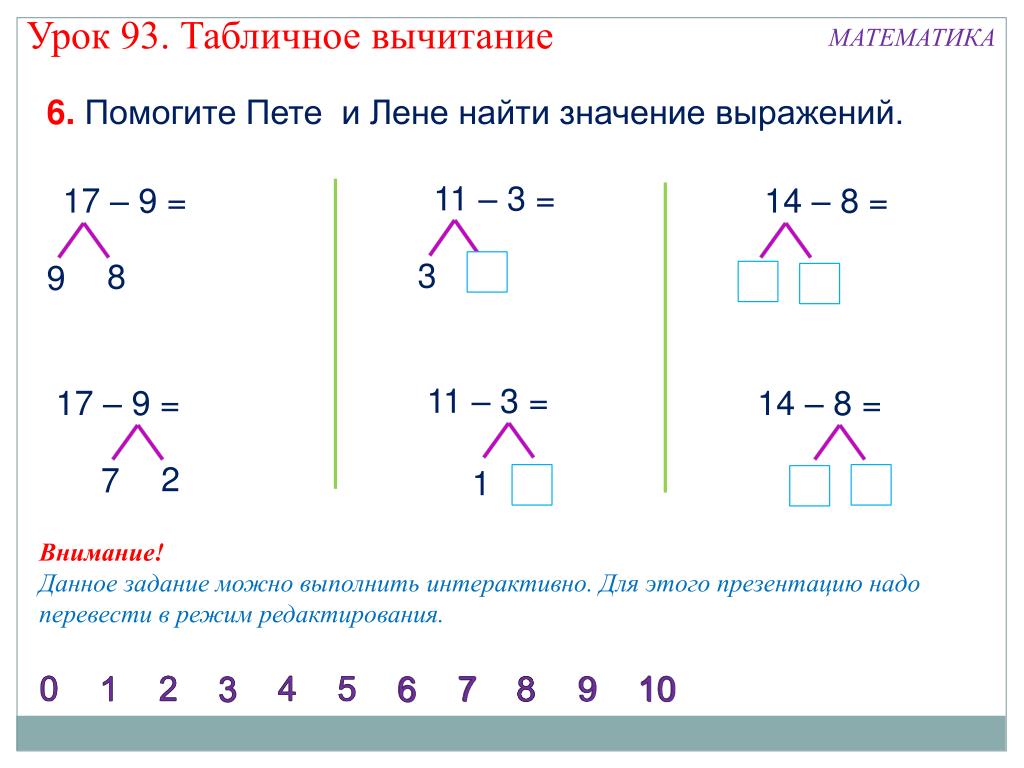 Математика 1 класс переход через десяток презентация 1 класс