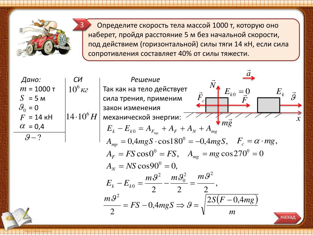 На рисунке 191 схематично изображена повозка массой 20 кг которую тянут силой 5н