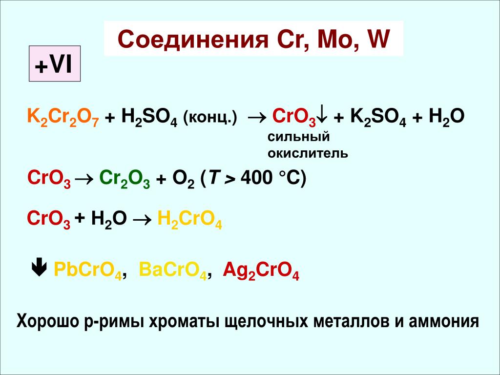 Процесс окисления отражен схемой na2co3 co2 al4c3