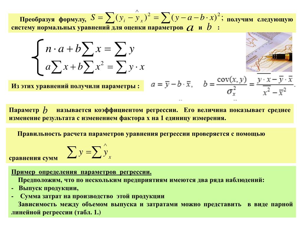 Проект по эконометрике зависимость