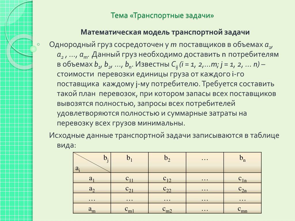 Определить оптимальный план перевозок с минимальными затратами для исходных данных приведенных ниже