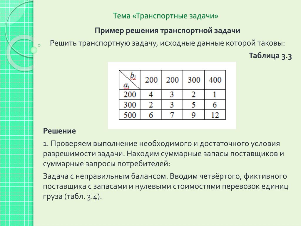 Транспортная задача. Решение транспортной задачи. Транспортная задача пример решения. Открытая транспортная задача.