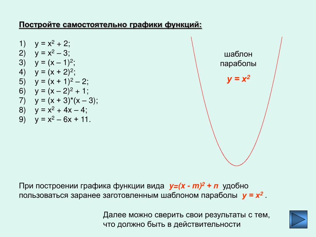 На рисунке изображена парабола и три прямые укажите систему уравнений которая имеет два решения