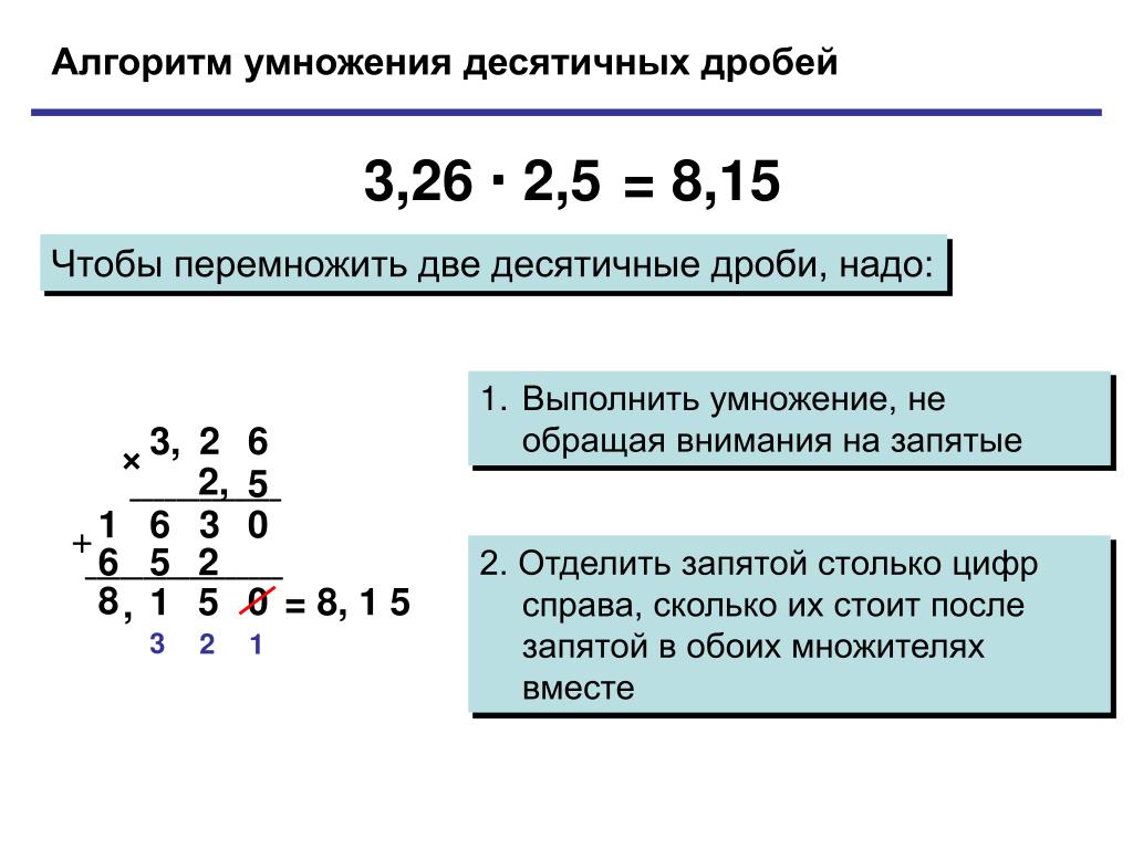 Как умножать десятичные дроби на целое. Алгоритм умножения и деления десятичных дробей 5 класс. Алгоритм умножения десятичных дробей. Алгоритм умножения десятичных дробей 5 класс. Алгоритм деления десятичных дробей пятый класс.