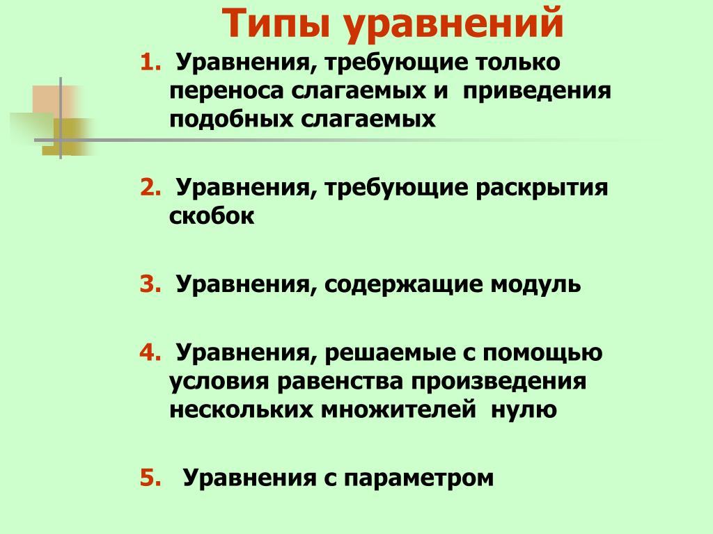 Проект на тему виды уравнений и способы их решения