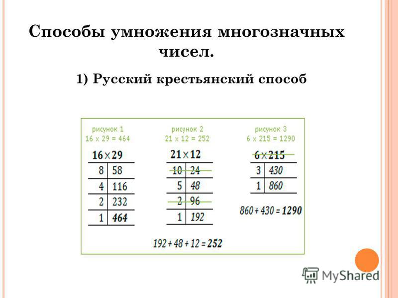 Методика изучение многозначных чисел. Способы умножения многозначных чисел. Крестьянский способ умножения.