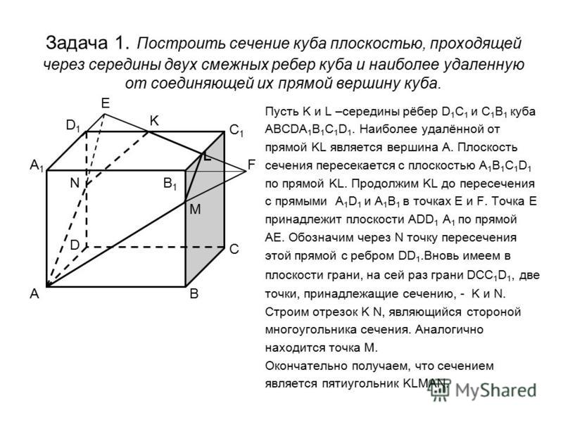 Площадь сечения проходящего через точки. Сечение через ребра Куба. Сечение Куба через вершины. Сечение Куба плоскостью проходящей через вершину. Сечение Куба проходящее через середины ребер.