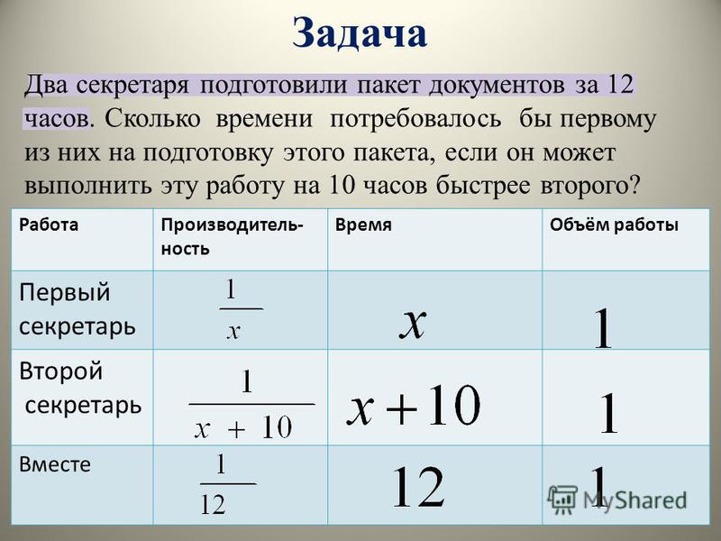 За сколько часов можно сделать презентацию