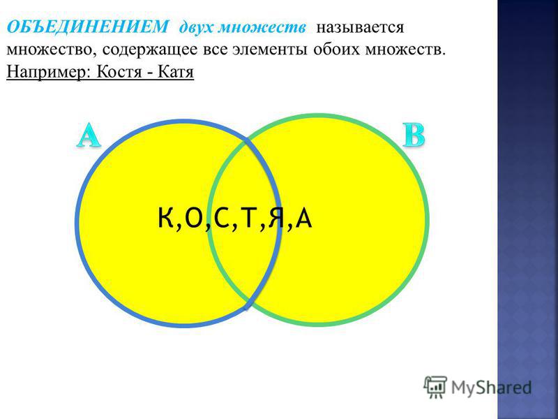 Найдите пересечение множеств а и в если