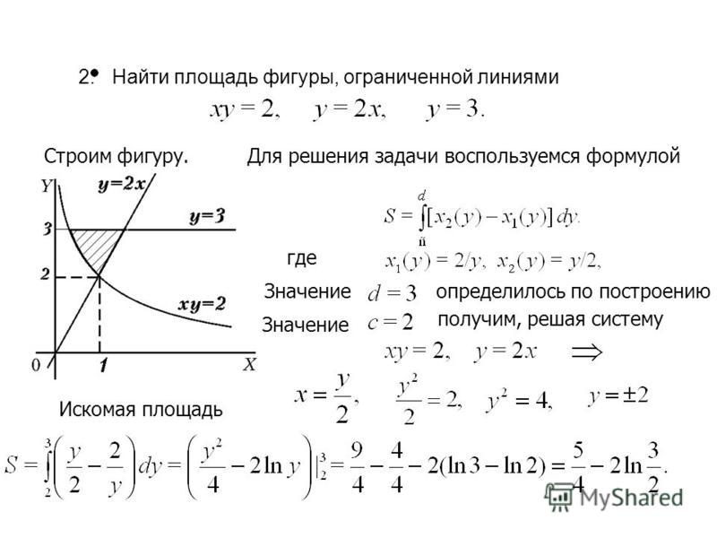 Интегралы найти площадь фигуры ограниченной. Найдите площадь фигуры ограниченной линиями.